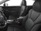 2017 Subaru Impreza Premium